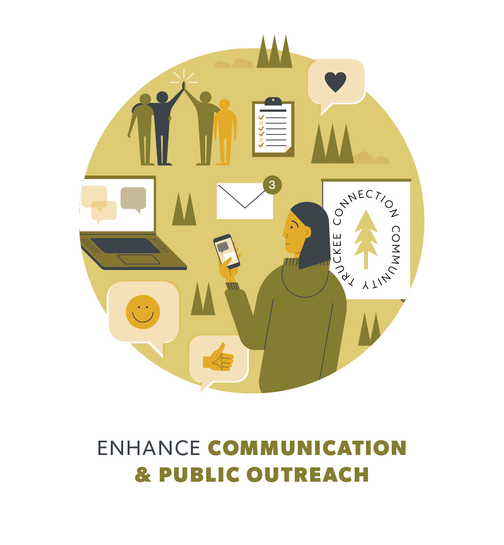 Communication and Public Outreach Page