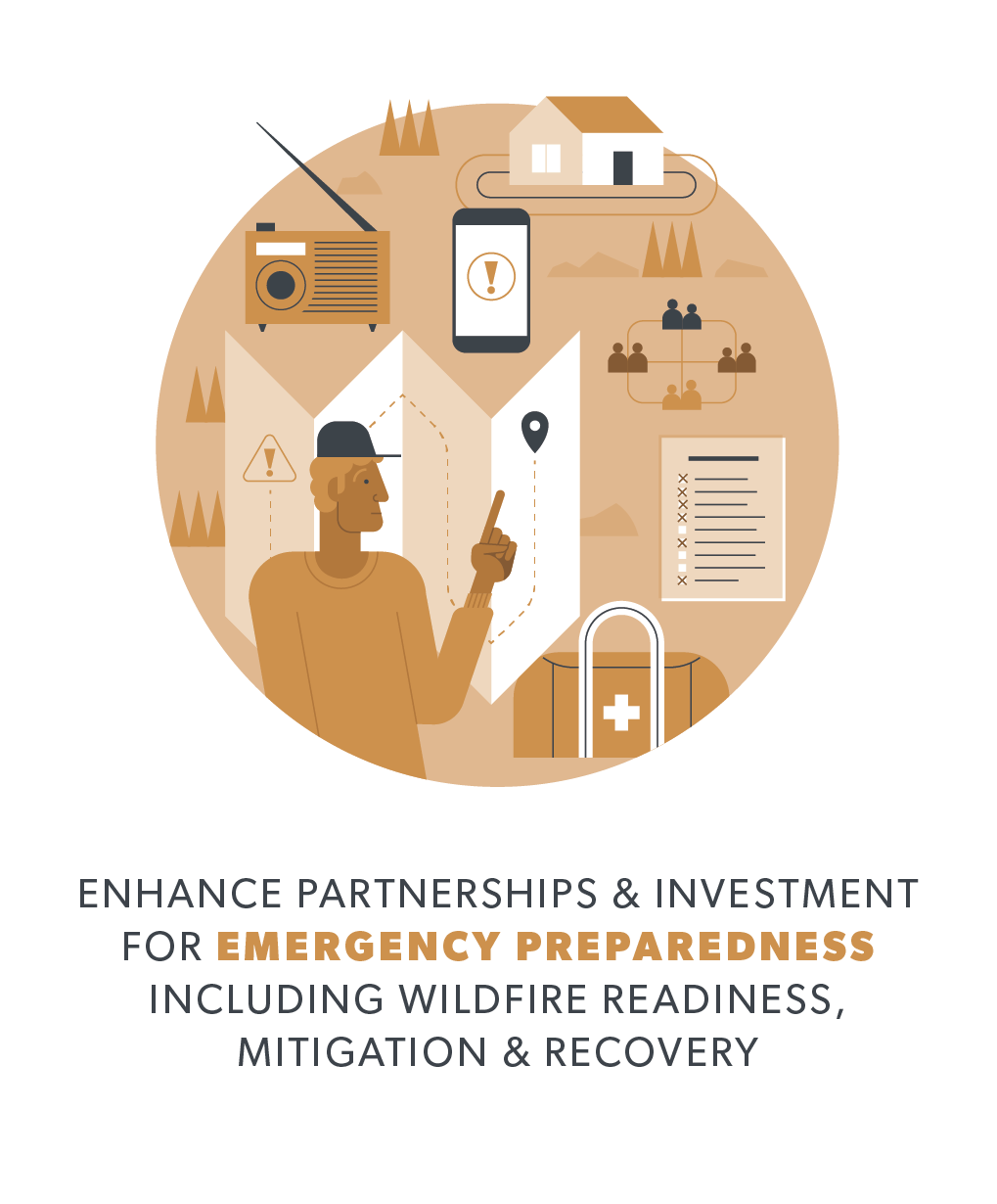 Emergency Preparedness Page