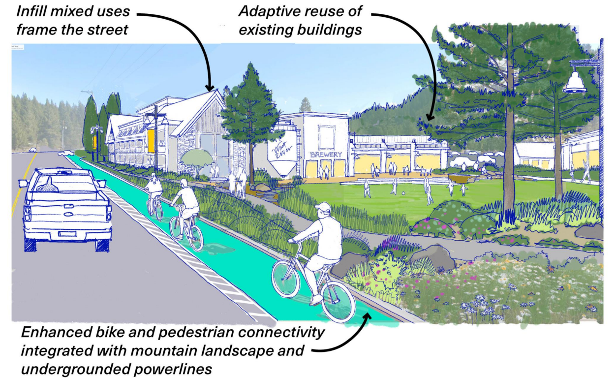 Rendering of West River St- park area with trees, brewery, bike lane, no powerlines above. 