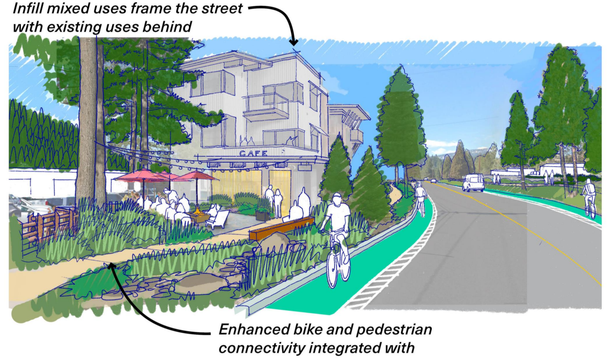 Rendering of West River St with bike lane, cafe, walkable trail, plants and seating area. 
